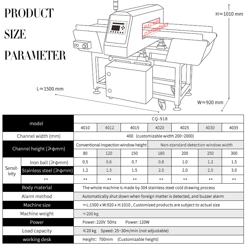 CQ-918เครื่องตรวจจับโลหะอุตสาหกรรม